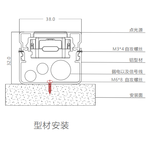 安裝說明.png