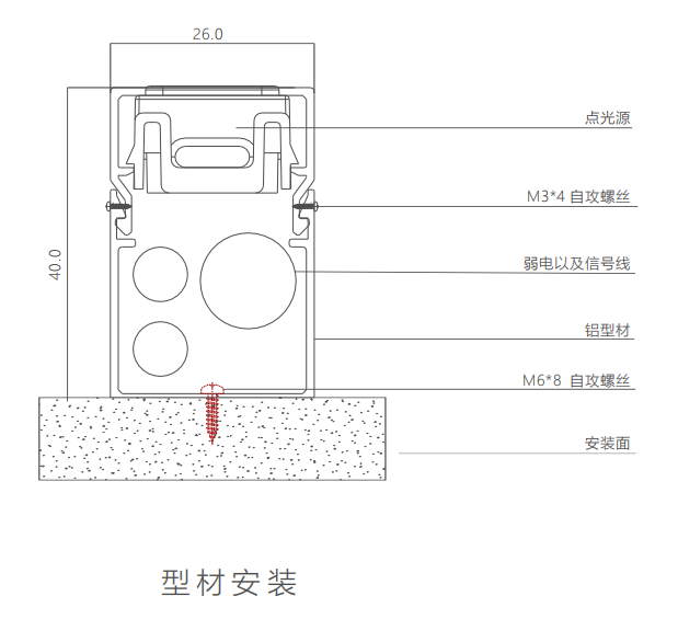 安裝說明.png